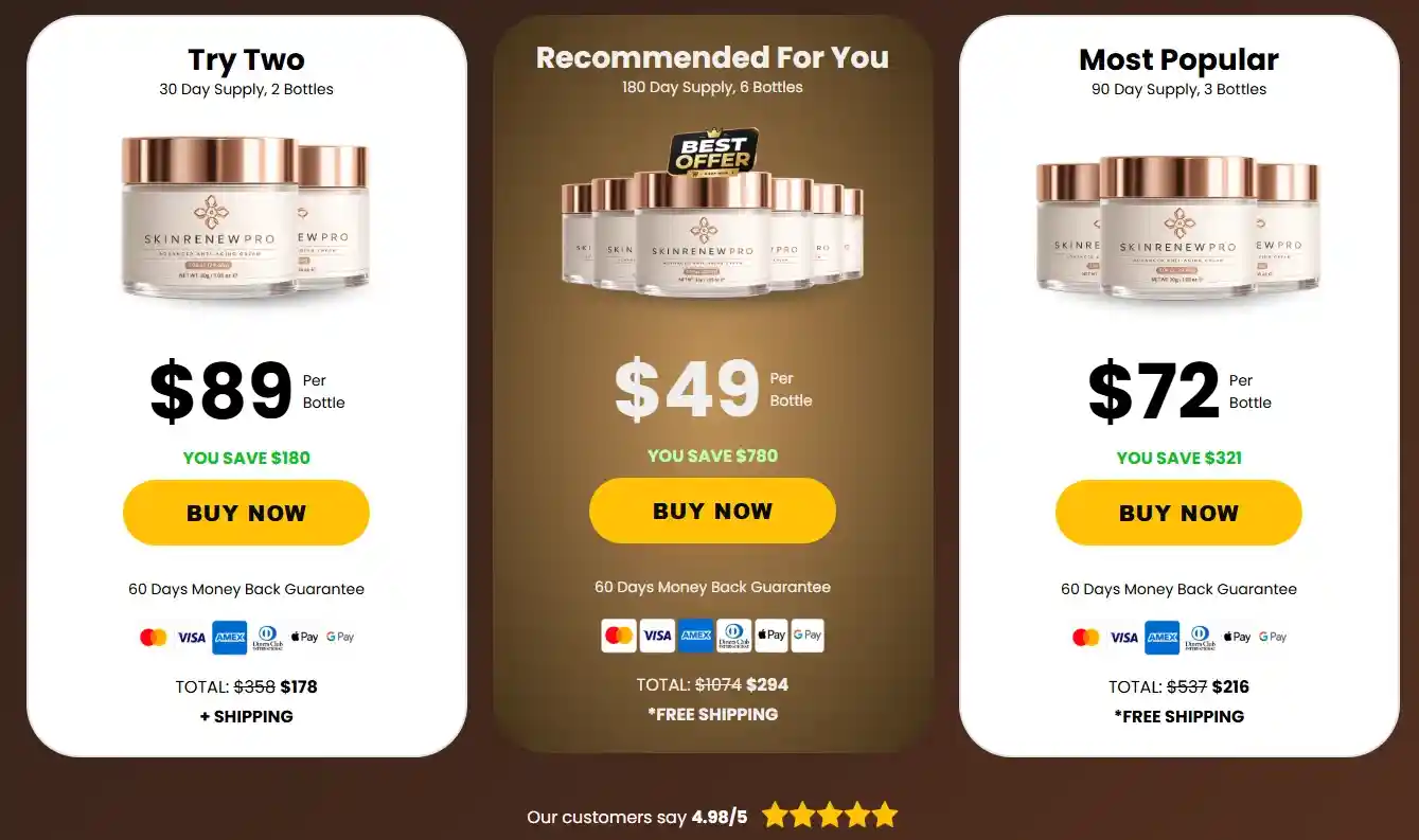 SkinRenewPro price